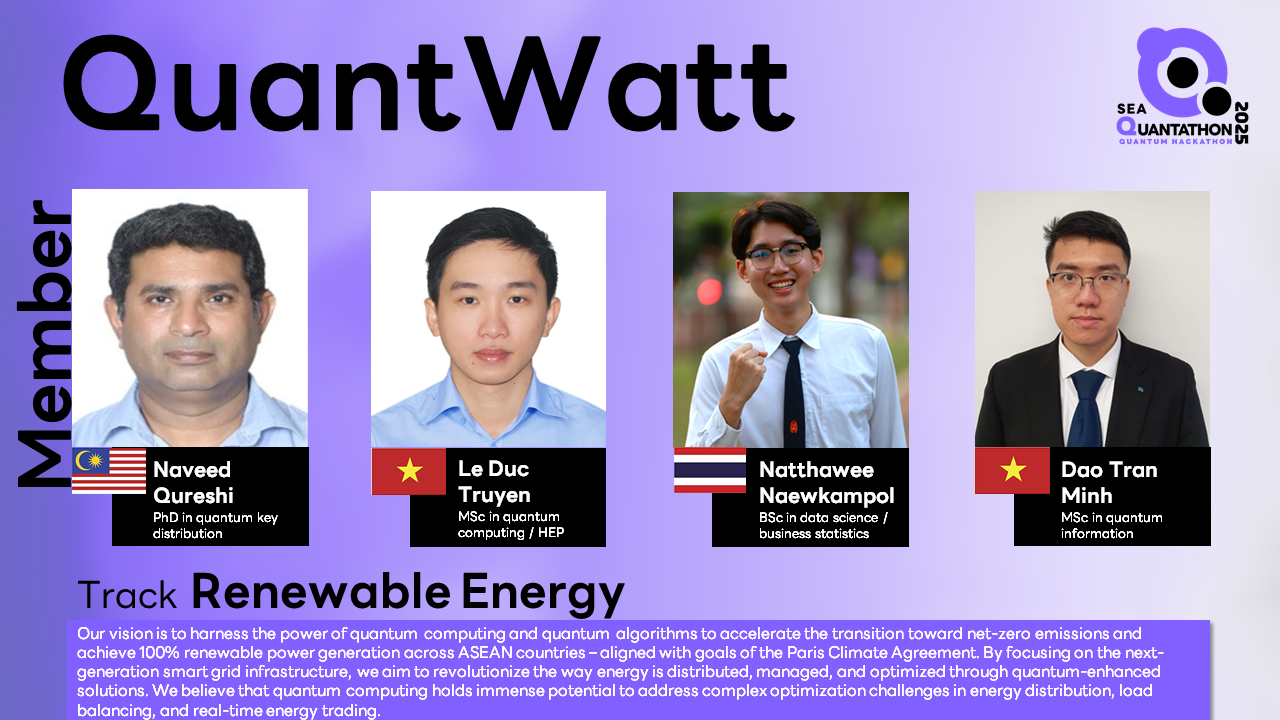 Team QuantWatt