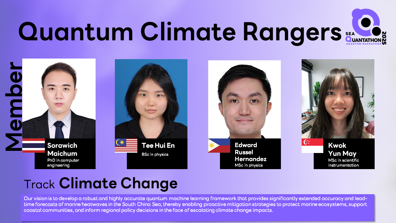 Quantum Climate Rangers