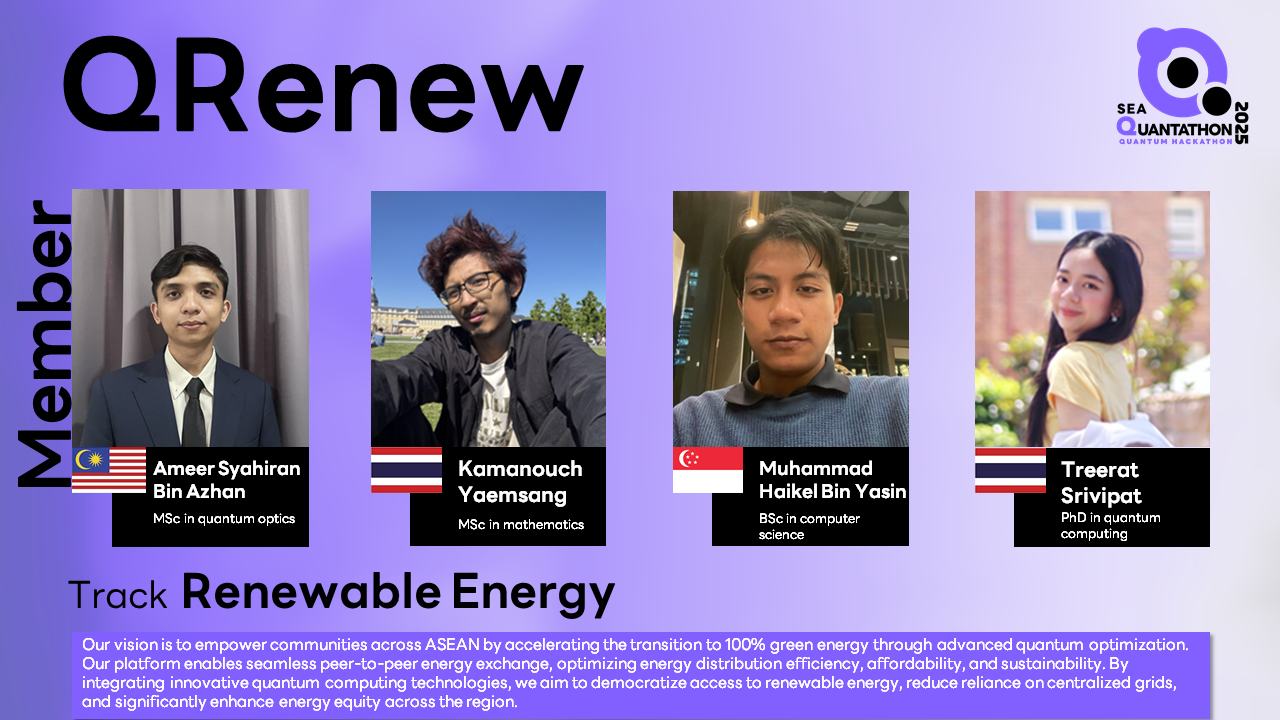 QRenew